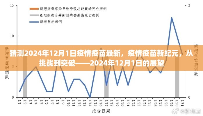 疫情疫苗新纪元展望，从挑战到突破——2024年疫苗最新进展预测