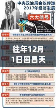 国昌天宇集团历年12月1日回顾，时代巨擘的崛起与深远影响