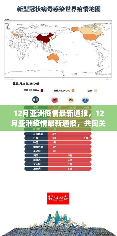 携手抗疫，关注亚洲疫情最新动态