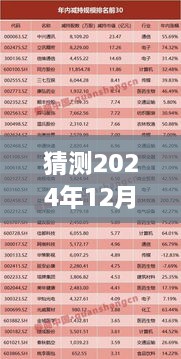 深度解读，多方观点下的民生蔚湖城热门公告预测（2024年12月1日版）