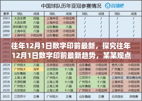 深度解析，往年12月1日数字印前最新趋势与观点展望