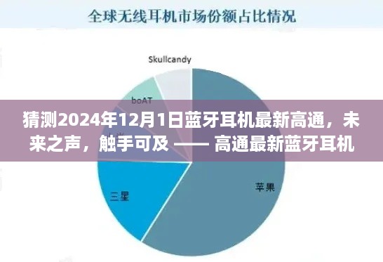 高通最新蓝牙耳机技术前瞻，极致聆听体验，未来之声触手可及（2024年12月1日技术展望）