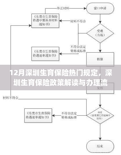 2024年12月 第564页