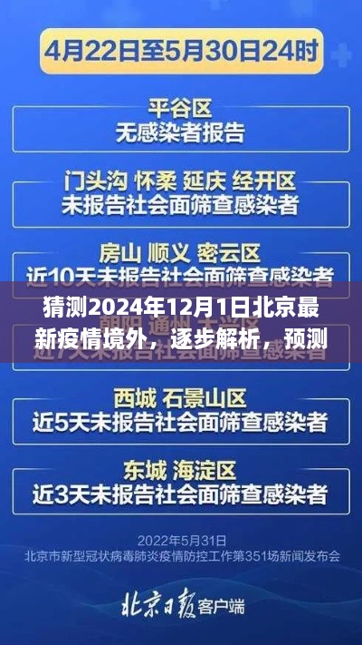 北京最新疫情境外预测与应对策略解析，逐步解析与预测北京未来疫情境外状况指南（2024年12月）