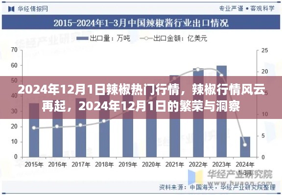 2024年12月1日 第8页