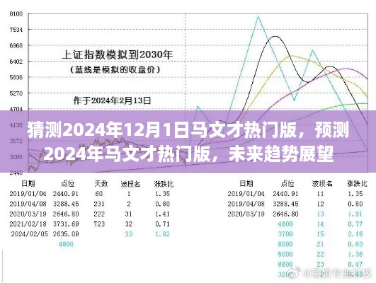 2024年马文才热门版展望与未来趋势预测