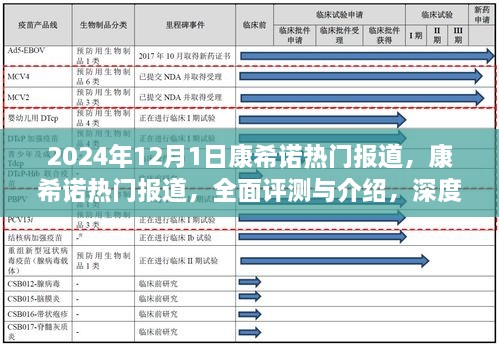 康希诺全面评测与深度解析，产品特性、用户体验及2024年最新报道