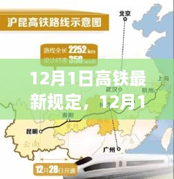 12月1日高铁最新规定详解与乘车流程全攻略