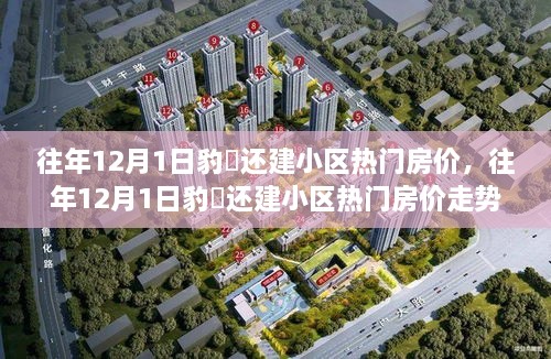 豹澥还建小区热门房价走势揭秘，观点与争议背后的深度分析