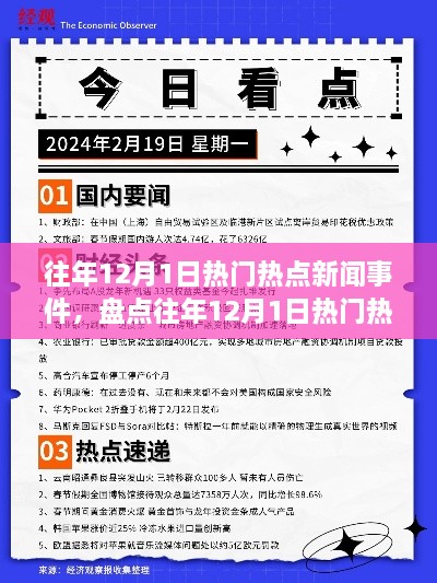 盘点历年12月1日热点新闻事件，小红书带你重温历史时刻