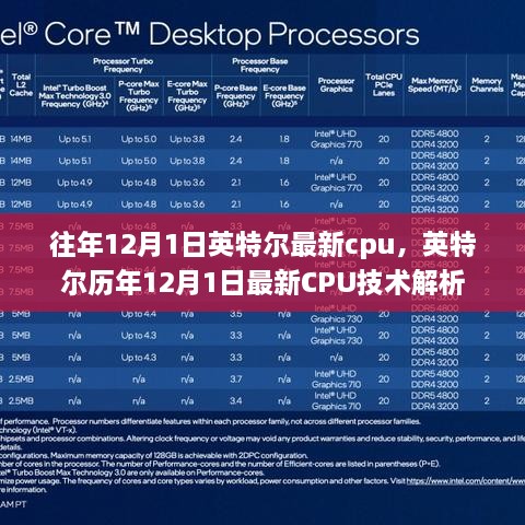 英特尔历年12月1日最新CPU技术解析与回顾，从CPU技术看英特尔的发展之路