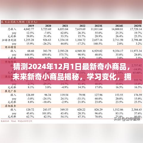 揭秘未来新奇小商品，学习变化，开启拥抱自信与成就感的奇妙之旅（预测至2024年12月1日）