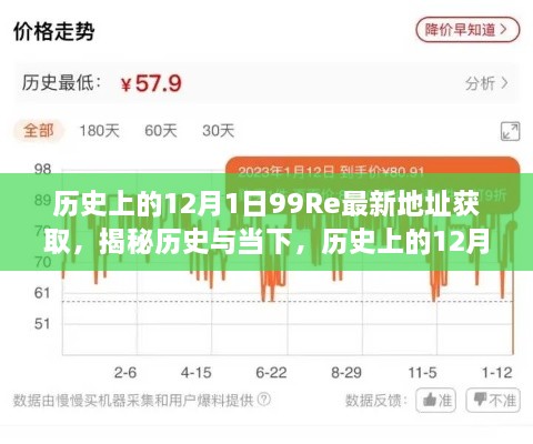 历史上的12月1日与最新99Re地址获取揭秘，历史与当下指南