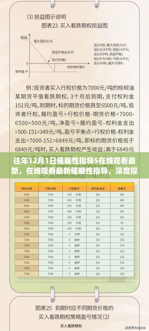 深度探索催眠奥秘与实用技巧，最新催眠性指导在线观看（往年12月1日更新版）