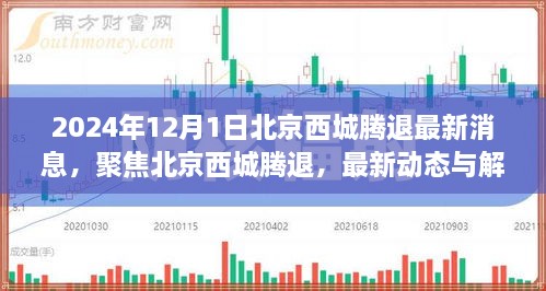 北京西城腾退最新动态解读，聚焦最新消息与动态（2024年12月版）