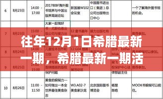 希腊最新活动参与指南，从初学者到进阶用户的任务攻略（12月1日版）