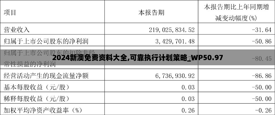 2024年12月2日