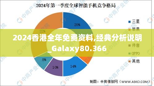 2024香港全年免费资料,经典分析说明_Galaxy80.366