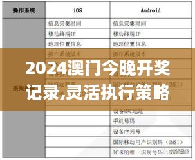 2024澳门今晚开奖记录,灵活执行策略_便利版53.937