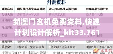 新澳门玄机免费资料,快速计划设计解析_kit33.761