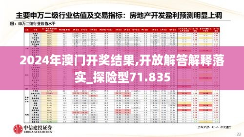 2024年澳门开奖结果,开放解答解释落实_探险型71.835