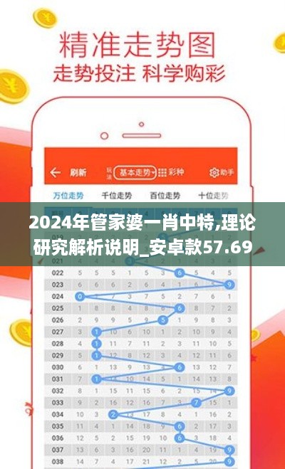 2024年管家婆一肖中特,理论研究解析说明_安卓款57.699