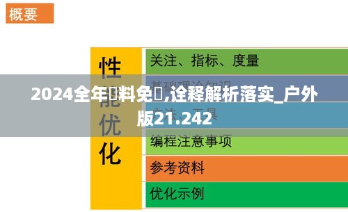 2024全年資料免費,诠释解析落实_户外版21.242