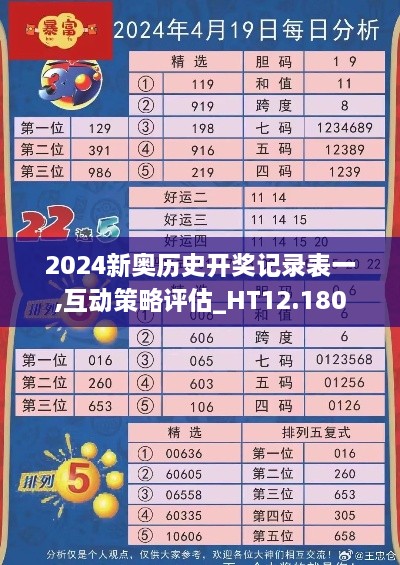 2024新奥历史开奖记录表一,互动策略评估_HT12.180