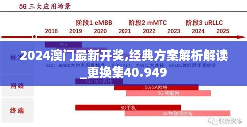 2024澳门最新开奖,经典方案解析解读_更换集40.949