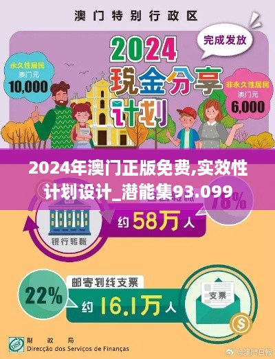 2024年澳门正版免费,实效性计划设计_潜能集93.099