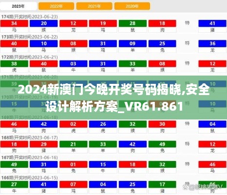 2024新澳门今晚开奖号码揭晓,安全设计解析方案_VR61.861