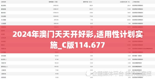 2024年澳门天天开好彩,适用性计划实施_C版114.677