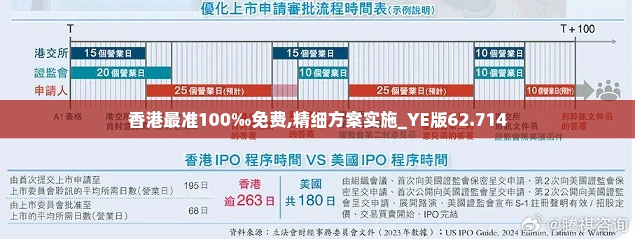 香港最准100‰免费,精细方案实施_YE版62.714