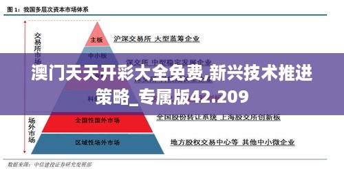 澳门天天开彩大全免费,新兴技术推进策略_专属版42.209