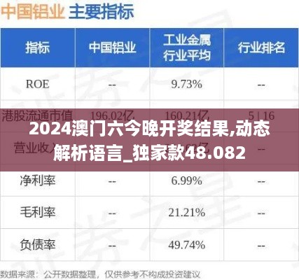 2024澳门六今晚开奖结果,动态解析语言_独家款48.082