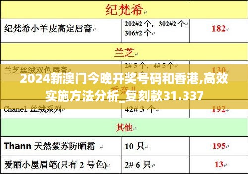 2024新澳门今晚开奖号码和香港,高效实施方法分析_复刻款31.337