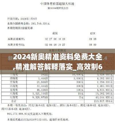 2024新奥精准资料免费大全,精准解答解释落实_高效制68.649