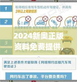 2024新奥正版资料免费提供,经营解答解释落实_WearOS38.182