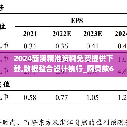 2024新澳精准资料免费提供下载,数据整合设计执行_网页款67.617