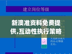 新澳准资料免费提供,互动性执行策略评估_UHD40.421