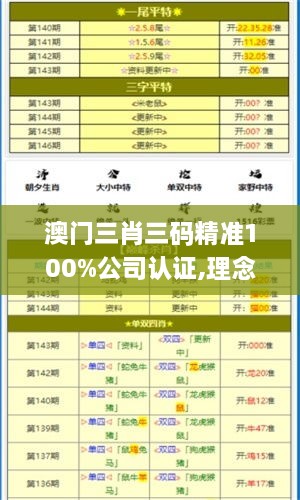 澳门三肖三码精准100%公司认证,理念解答解释落实_完美款87.473