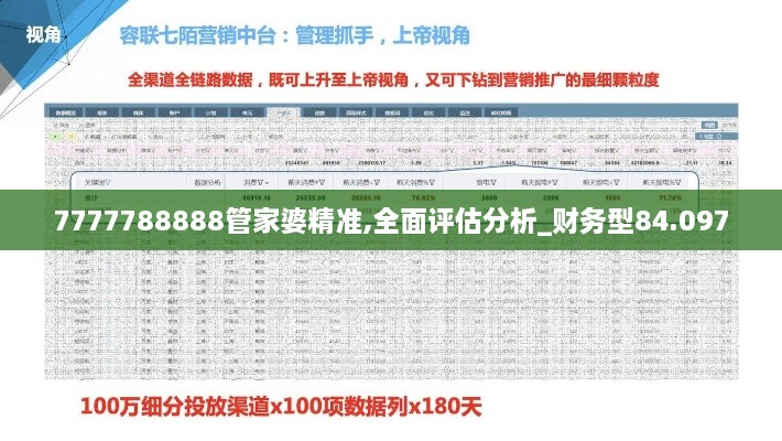 7777788888管家婆精准,全面评估分析_财务型84.097