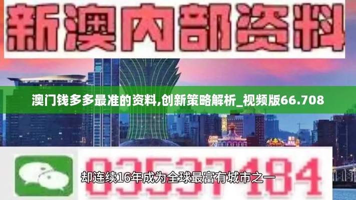 澳门钱多多最准的资料,创新策略解析_视频版66.708