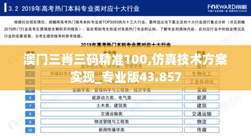 澳门三肖三码精准100,仿真技术方案实现_专业版43.857