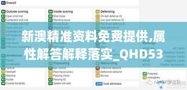 新澳精准资料免费提供,属性解答解释落实_QHD53.297