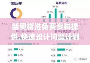 新奥精准免费资料提供,快速设计问题计划_上市版25.925