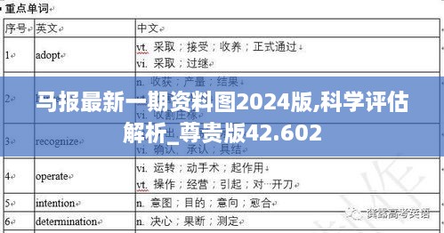 马报最新一期资料图2024版,科学评估解析_尊贵版42.602