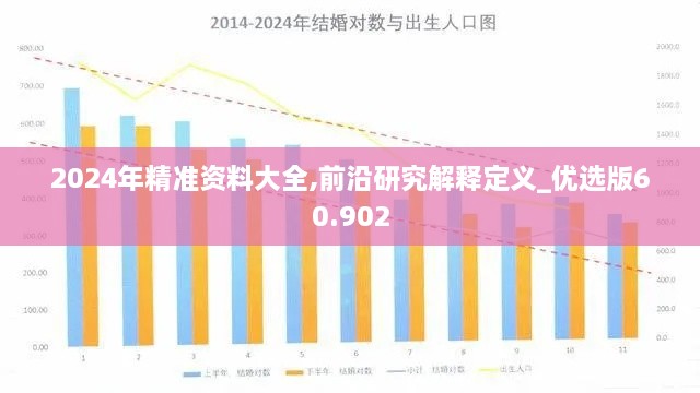 2024年精准资料大全,前沿研究解释定义_优选版60.902