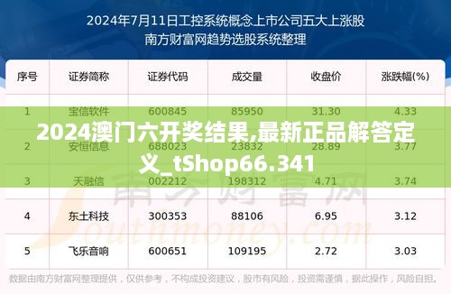 2024澳门六开奖结果,最新正品解答定义_tShop66.341