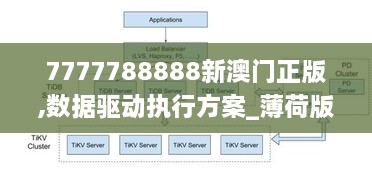 7777788888新澳门正版,数据驱动执行方案_薄荷版41.670